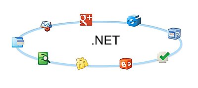 .NET-es klienskönyvtárat adott ki szolgáltatásaihoz a Google