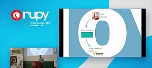 Így nőtt a Prezi 25 felhasználósról 25 milló felhasználósra