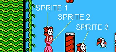 Így működött a grafika a 8-bites mikroszámítógépeken