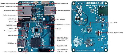 ODROID XU4 - nyolcmagos konkurenst kap a Raspberry Pi