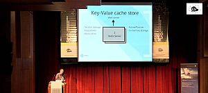 Nagyteljesítményű PHP-alkalmazások fejlesztése