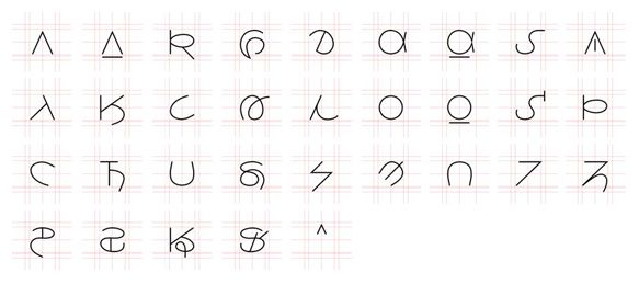 Elképesztő mennyiségű plusz jel került az új Unicode 9.0-ba - Prog.Hu